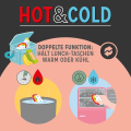 Screenshot 2026-10-20 at 14-20-59 Günstig online kaufen Legami Gelpack für Lebensmittel Hot&amp;Cold Rainbow ArtGusto.png